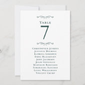 Tafelnummer zitplaatsen bruiloftsgasten smaragdgro (Achterkant)