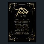 Tafelnummer zwart Elegant Deco Gold Retro Weddensc<br><div class="desc">Tafelnummer zwarte legant Deco Gold Retro Wedding. Overeenkomende objecten beschikbaar.</div>