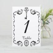 Tafelnummer zwart-wit sleutel-huwelijkstafel (Staand voorkant)
