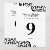 Tafelnummerkaart huwelijksreceptie Z&W Kaart (Voorkant / Achterkant)
