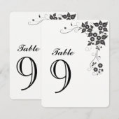 Tafelnummerkaart Nummer-9 Kaart (Voorkant / Achterkant)