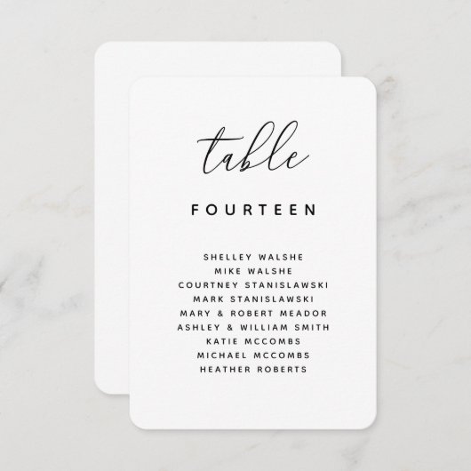 Tafelnummerkaart scort-plaatskaart kaart (Voorkant / Achterkant)