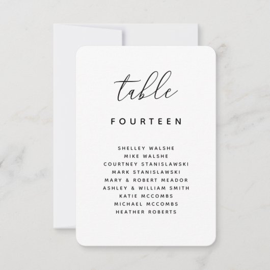 Tafelnummerkaart scort-plaatskaart kaart (Voorkant)