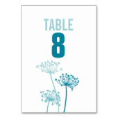 Tafelnummers voor de driekamerbloem (Achterkant)