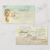 Tafelplaatje Kaart Zee Paardenkuil Plaatskaartje (Voorkant / Achterkant)