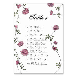 Tafelplannerkaart Kaart