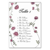 Tafelplannerkaart Kaart (Voorkant)