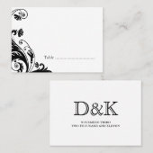 Tafelstoelen Kaarten Plaatskaartje (Voorkant / Achterkant)