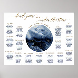 Tafelstoelenkaart Bord met Waterverf Navy Hemelthe Poster