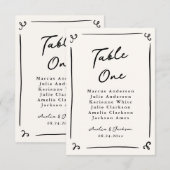 Tafeltje met handgetekende fantasiekaart kaart (Voorkant / Achterkant)