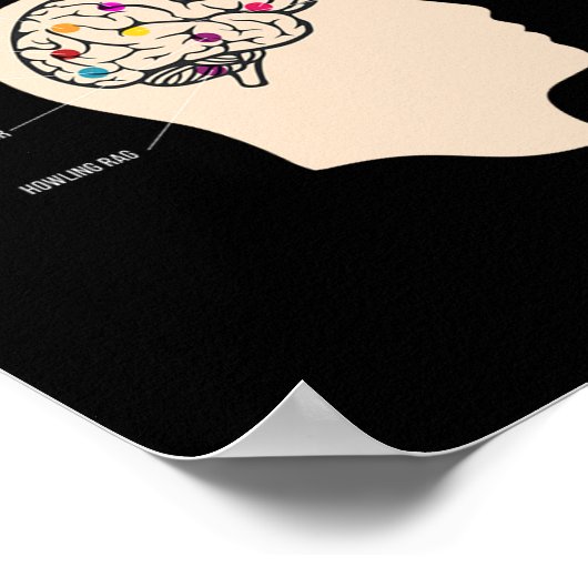 Tafeltoprembordspel Poster (Hoek)