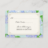 Tafelzitje Escort Blue Hydrangea Kant Bloemen Plaatskaartje (Achterkant)