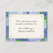 Tafelzitje Escort Blue Hydrangea Kant Bloemen Plaatskaartje (Achterkant)