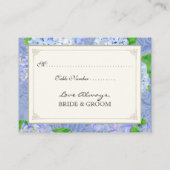 Tafelzitje Escort Blue Hydrangea Kant Bloemen Plaatskaartje (Achterkant)