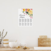 Tafelzitmeubelen | Zitkaarten Poster (Keuken)