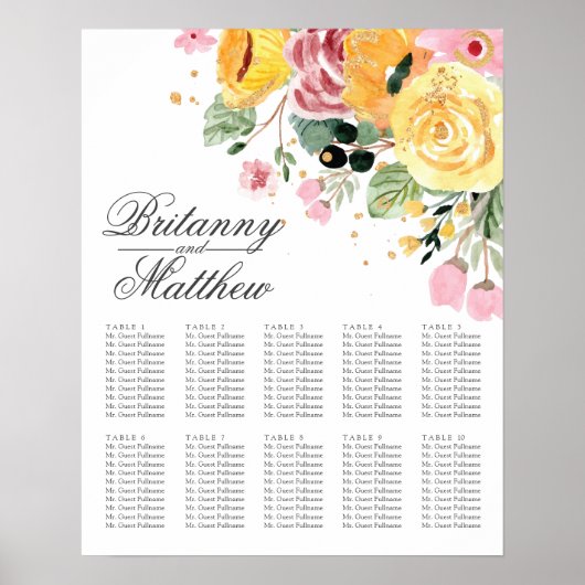 Tafelzitmeubelen | Zitkaarten Poster (Voorkant)