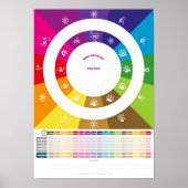Tagesroutine Planer für Kinder ab 4 Jahre Poster (Voorkant)