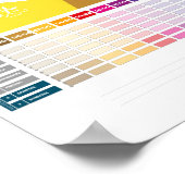 Tagesroutine Planer für Kinder ab 4 Jahre Poster (Hoek)
