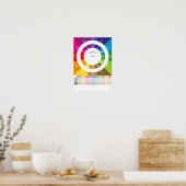 Tagesroutine Planer für Kinder ab 4 Jahre Poster (Keuken)
