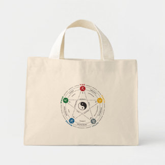 Tai Chi Element bag Mini Tote Bag