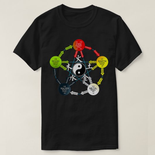 Tai Chi Yin Yang Vijf Chinese elementen T-shirt (Design voorkant)