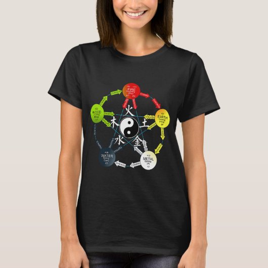 Tai Chi Yin Yang Vijf Chinese elementen T-shirt (Voorkant)