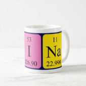 Taina periodieke lijstnaam mok (Voorkant rechts)