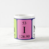 Taine periodieke tabel naam mok (Center)