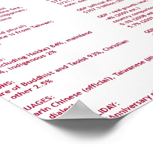 Taiwan Poster (Hoek)