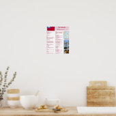 Taiwan Poster (Keuken)