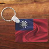 Taiwanese Sleutelhanger (Achterkant)