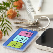 Talan periodieke lijstnaam - het sleutelwoord sleutelhanger (Voorkant Rechts)