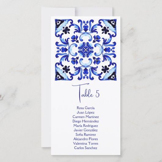 Talavera Azuejo blauw tegels  tafel nummers (Achterkant)