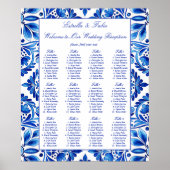  Talavera blauw tegels bruiloft zitplan Poster (Voorkant)