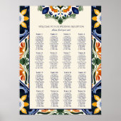 Talavera  Mexicaanse bruiloft zitgrafiek Poster (Voorkant)