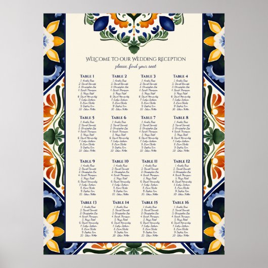 Talavera  Mexicaanse bruiloft zitgrafiek Poster (Voorkant)