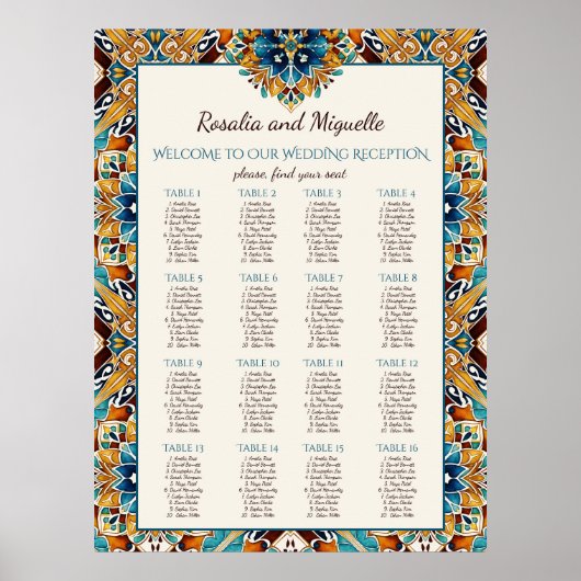 Talavera  Mexicaanse bruiloft zitplan Poster (Voorkant)