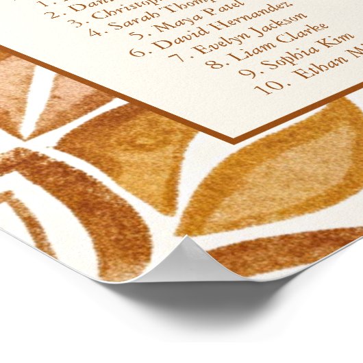 Talavera terracotta bruiloft zitplan Poster (Hoek)