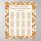  Talavera terracotta bruiloft zitplan Poster (Voorkant)