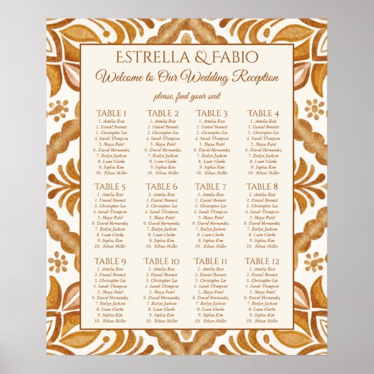 Talavera terracotta bruiloft zitplan Poster (Voorkant)