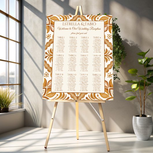  Talavera terracotta bruiloft zitplan Poster