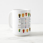 Talen van de Juntetiende Koffiemok (Voorkant links)