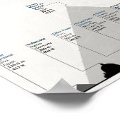 Tallest Build Ever Proposed Poster (Hoek)