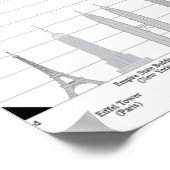 TALLEST SKYSCRAPERS vergelijkt met andere wij Poster (Hoek)