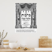 Talmud "Wijsheid/Daden" Quote Poster (Keuken)