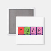 Talon periodieke lijstnaam magnet (Voorkant / Achterkant)