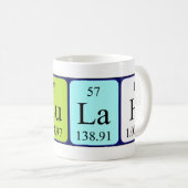 Talulah periodieke lijstnaam mok (Voorkant rechts)