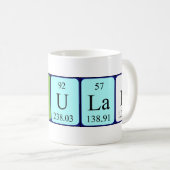 Talulah periodieke lijstnaam mok (Voorkant rechts)