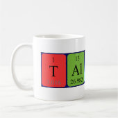 Talulah periodieke lijstnaam mok (Links)