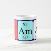 Tamar periodieke tabel naam mok (Center)